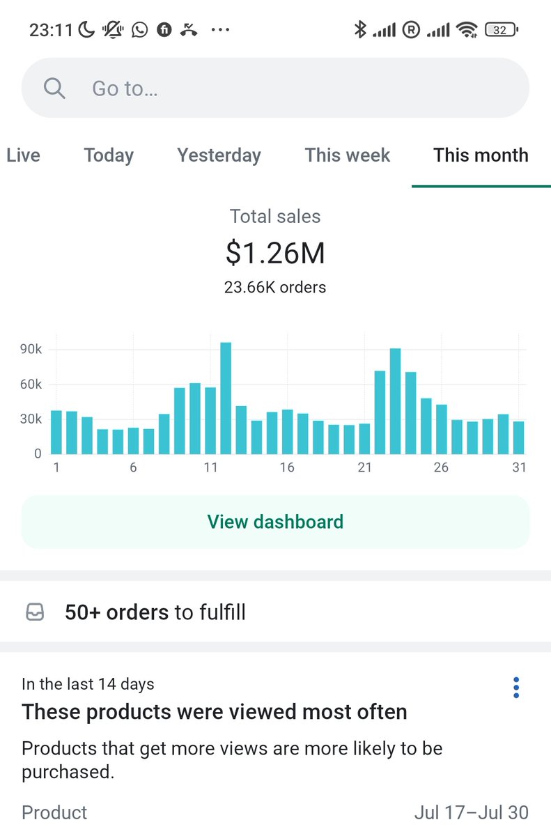 Handed this store over to a Google agency to run 100% of the ads and they came back with this. There's not enough hours in the day to manage ads for every store properly. Pretty good margains too at 30% + . I'm impressed 👍