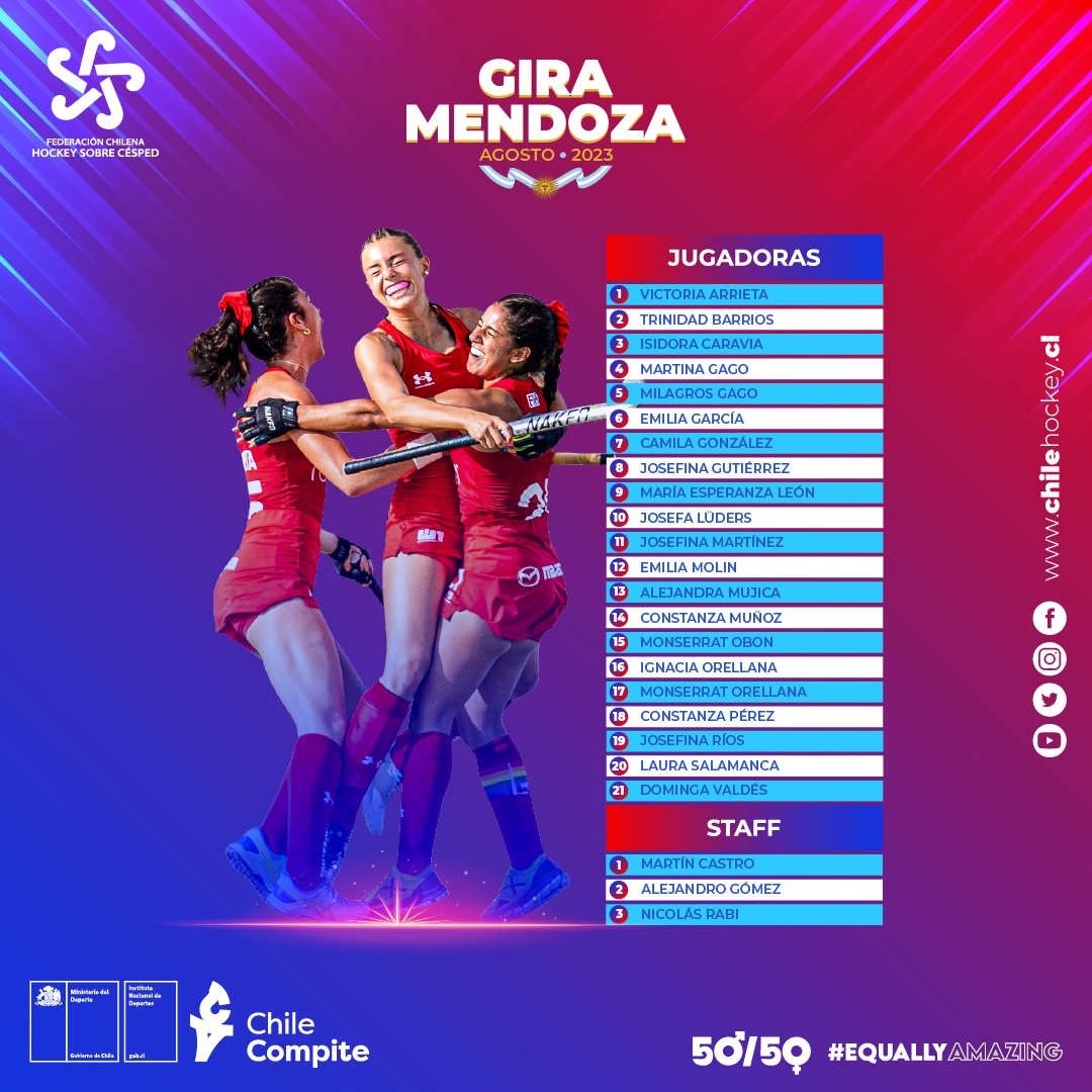 chile_hockey's tweet photo. ✈️🇨🇱🏑 Nos vamos a Argentina

El Mundial Junior Femenino Santiago 2023 está cada vez más cerca y las #DiablasJunior cruzarán la cordillera para enfrentarse en una serie de amistosos al equipo juvenil y absoluto de Mendoza. ¡Mucho éxito! ✨🙏🏼

#ChileHockey #MásHockey https://t.co/Dmu6kFd5GM