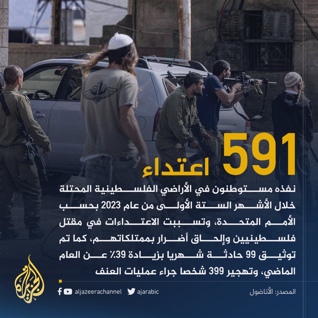 AJArabic's tweet photo. الأمم المتحدة :591 اعتداء للمستوطنين في الأراضي المحتلة خلال النصف الأول من عام 2023 https://t.co/2eyKAfA7oc