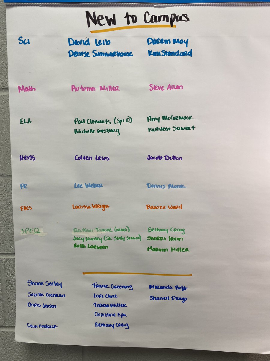 Welcome to the New Campus Faculty!! #campuscolts #usd261derdul