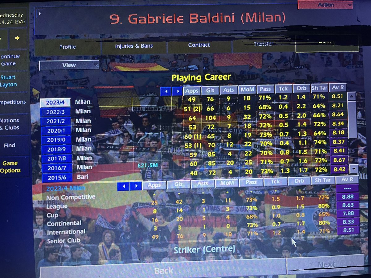 ChampmanPosh's tweet photo. #cm0102 Gabriele Baldini bags goal 1000 of his club career. All under my management at Bari and Milan. Only Italian players used and now academy only at Milan made it slightly more difficult.Time for academy strikers to get their chance. Fair to say Baldini is my all time fave SC https://t.co/JLzJlXA24q