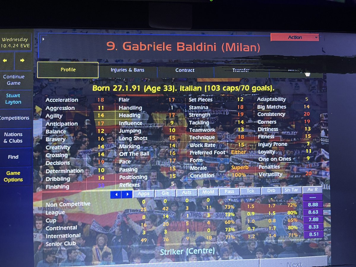 ChampmanPosh's tweet photo. #cm0102 Gabriele Baldini bags goal 1000 of his club career. All under my management at Bari and Milan. Only Italian players used and now academy only at Milan made it slightly more difficult.Time for academy strikers to get their chance. Fair to say Baldini is my all time fave SC https://t.co/JLzJlXA24q