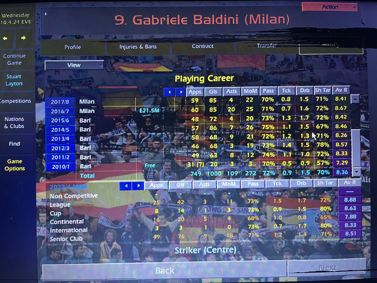 ChampmanPosh's tweet photo. #cm0102 Gabriele Baldini bags goal 1000 of his club career. All under my management at Bari and Milan. Only Italian players used and now academy only at Milan made it slightly more difficult.Time for academy strikers to get their chance. Fair to say Baldini is my all time fave SC https://t.co/JLzJlXA24q