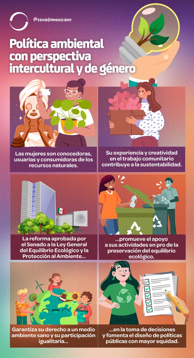 senadomexicano's tweet photo. 📌 Las mujeres son importantes para asegurar la preservación del equilibrio ecológico, por ello, la Cámara de Senadores impulsa su incursión en este ámbito. https://t.co/ODVwl4nK7o