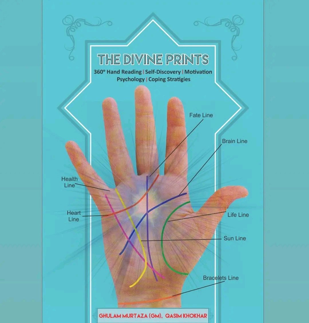 GlobalPalmistry's tweet photo. The Divine prints 360 degrees Hand Reading I Self-Discovery | Motivation
Psychology | Coping Stratigies with Mr Ghulam
Murtaza #handreader_gm #ghulammurtaza #handreader #palmist #astrologist #astrologer
#studyofastro https://t.co/SAIOaw8LAB