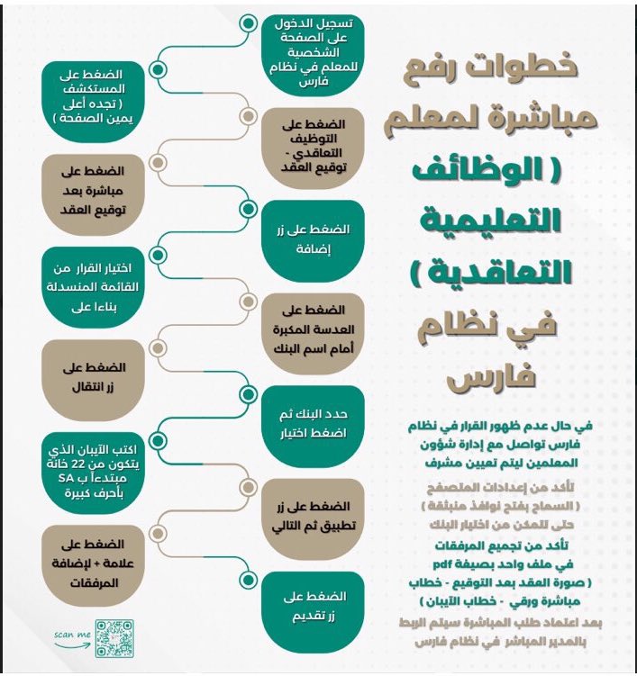 سلمان العجوني tweet media