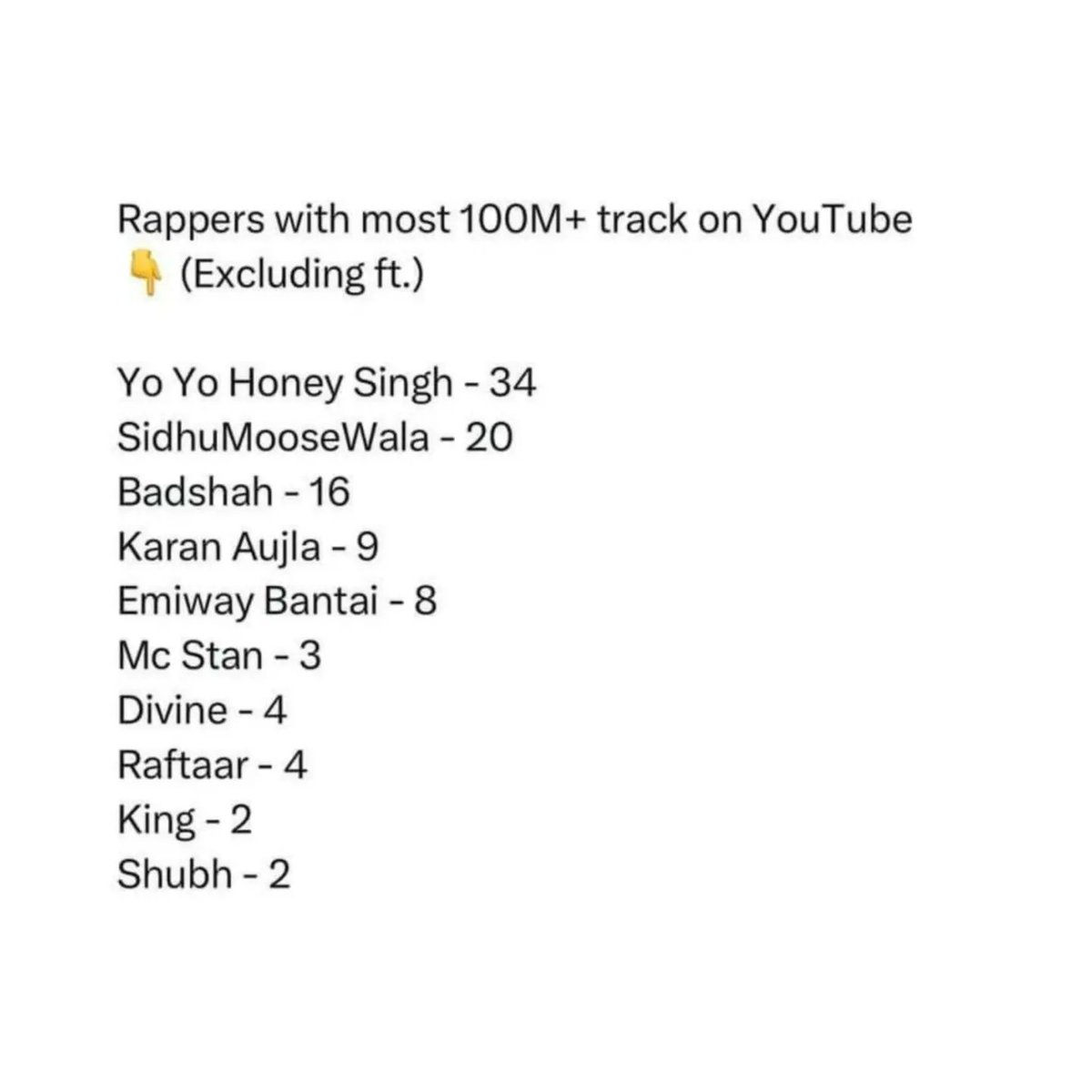 Manyank125769's tweet photo. @asliyoyo Always On Top💥👑🔥 https://t.co/1HO45tMhSU