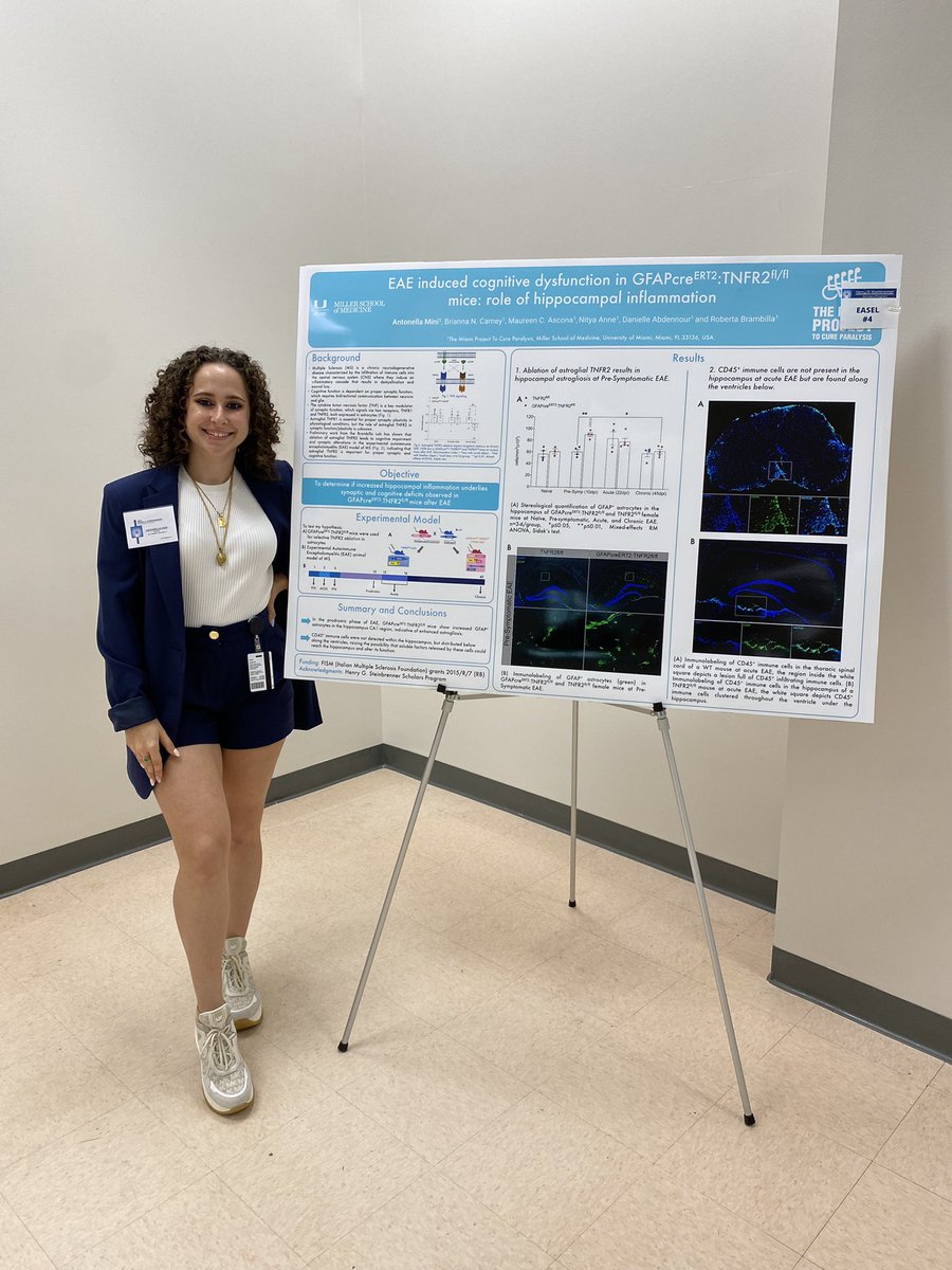 Antonella Mini tweet media