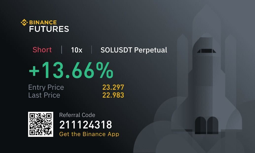 YumbucksToken's tweet photo. #Vipeez members took a #Solana short just a couple of hours ago &amp; boom! 💥💸
It's a swing position, risk-free trade. That's how we make money consistently &amp; surely. 💪🏻

Join our #Discord while it's free. (Offer Ending Very Soon) ⬇️
https://t.co/DTkoG3GUgb

#SOL #TradingSignals https://t.co/inGW2sGSmE