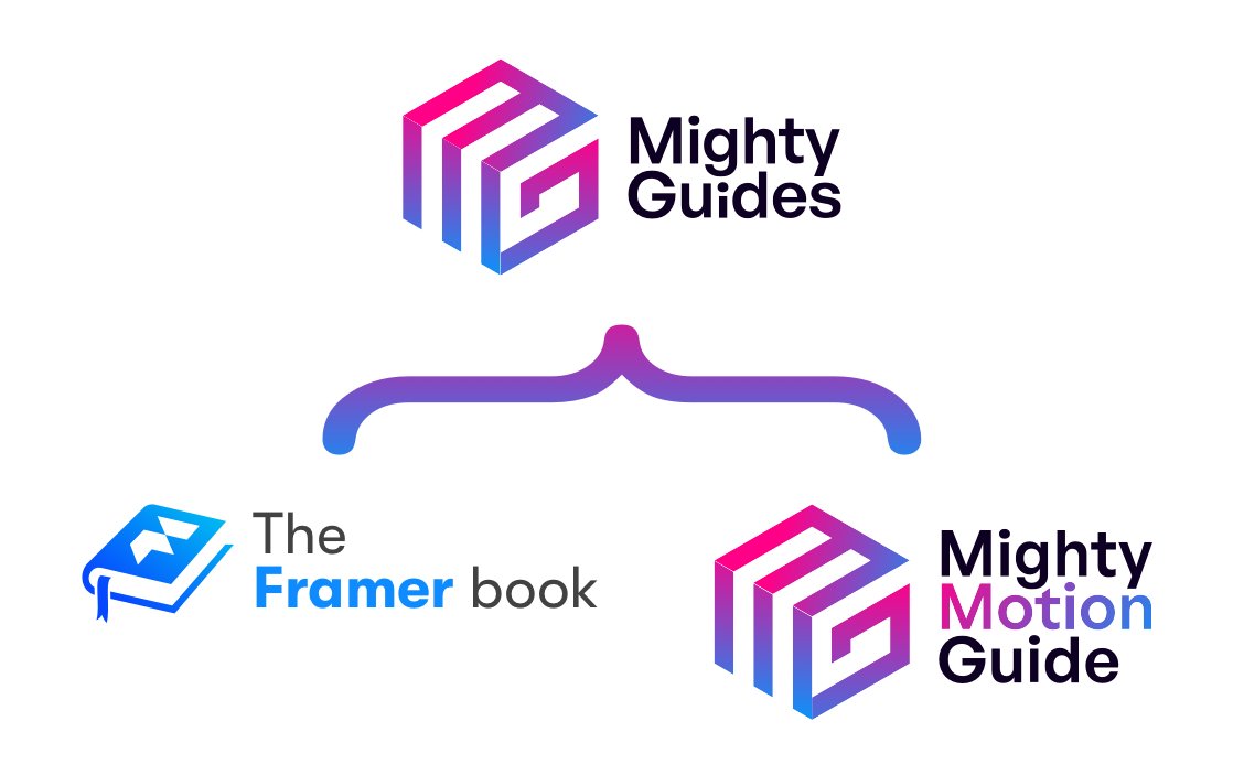 The Framer book is now part of 💪 Mighty Guides.

And 📅 Tuesday, there will be a new guide about Framer Motion at motion.mighty.guide