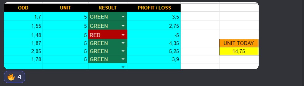 GRINGO PICKS tweet media