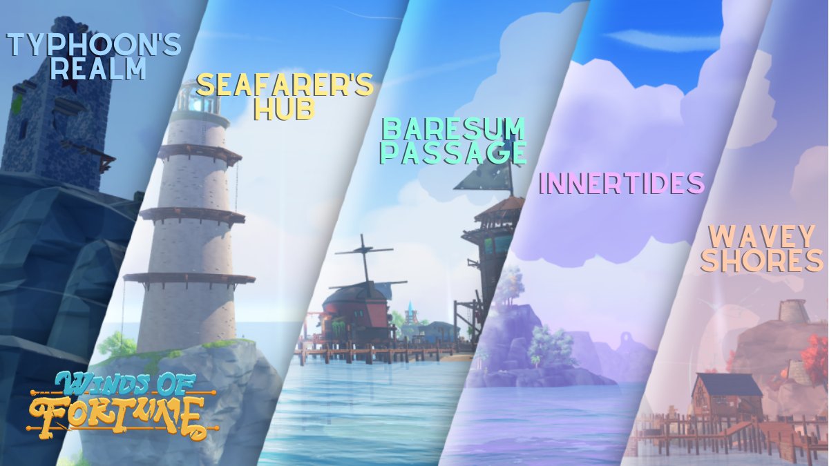 Get ready to set sail and explore five new world locations in the Treasure Isles! 🗺️⚓️ #WindsOfFortune #RobloxDev