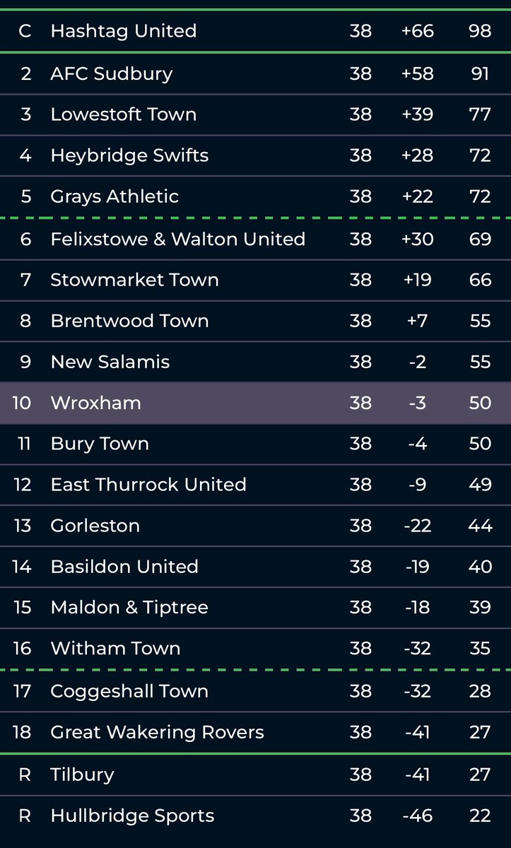 The_Yachtsmen tweet picture