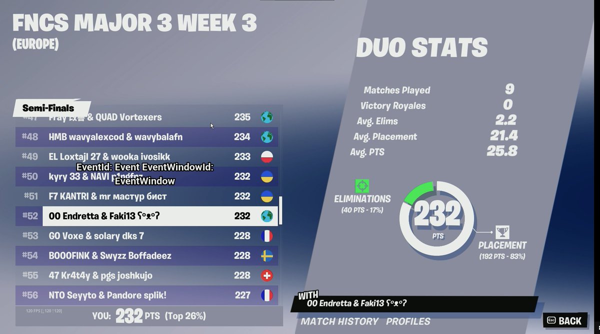 Faki131's tweet photo. YEA AGAIN WO HO YEA YEEE YEEE YEEE YEEE I LOVE STREAMSNIPERS FUCK https://t.co/RqhJOlvAyN