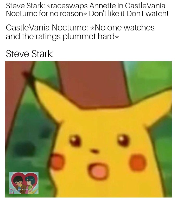 ZeldaGamer4Life's tweet photo. #SteveStark #CastlevaniaNocturne https://t.co/EVdq8lxepa