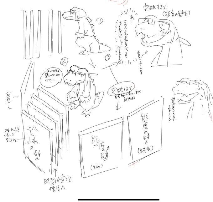 鰐猫の壁を可視化