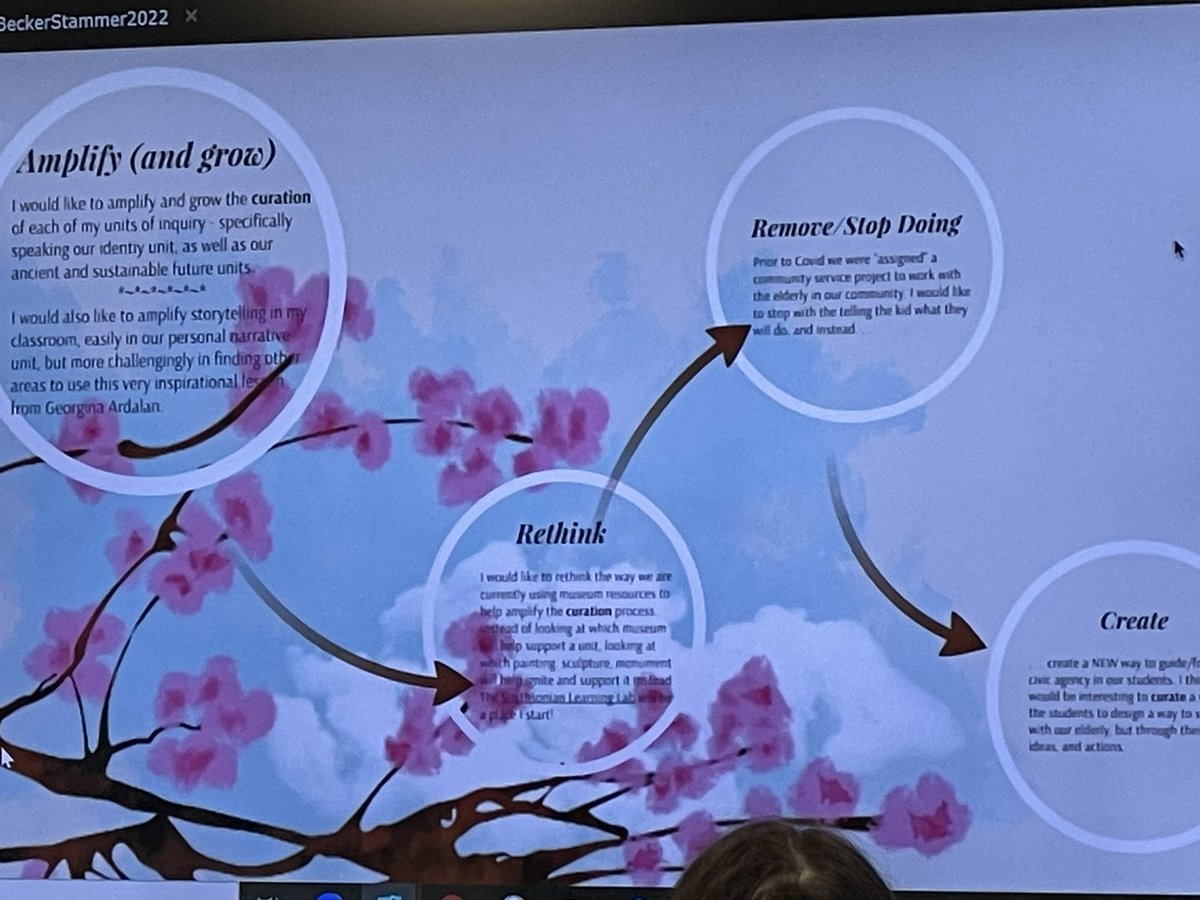 eroteaches's tweet photo. What a wonderful week with learning group M! We had artwork, poems, creeds, storytelling, and interpretive dance at our exhibition today. I may or may not have cried several times over the two hours. After each talk we wrote a quick note of affirmation, value or wish. #wissit23 https://t.co/cxWP4fq922