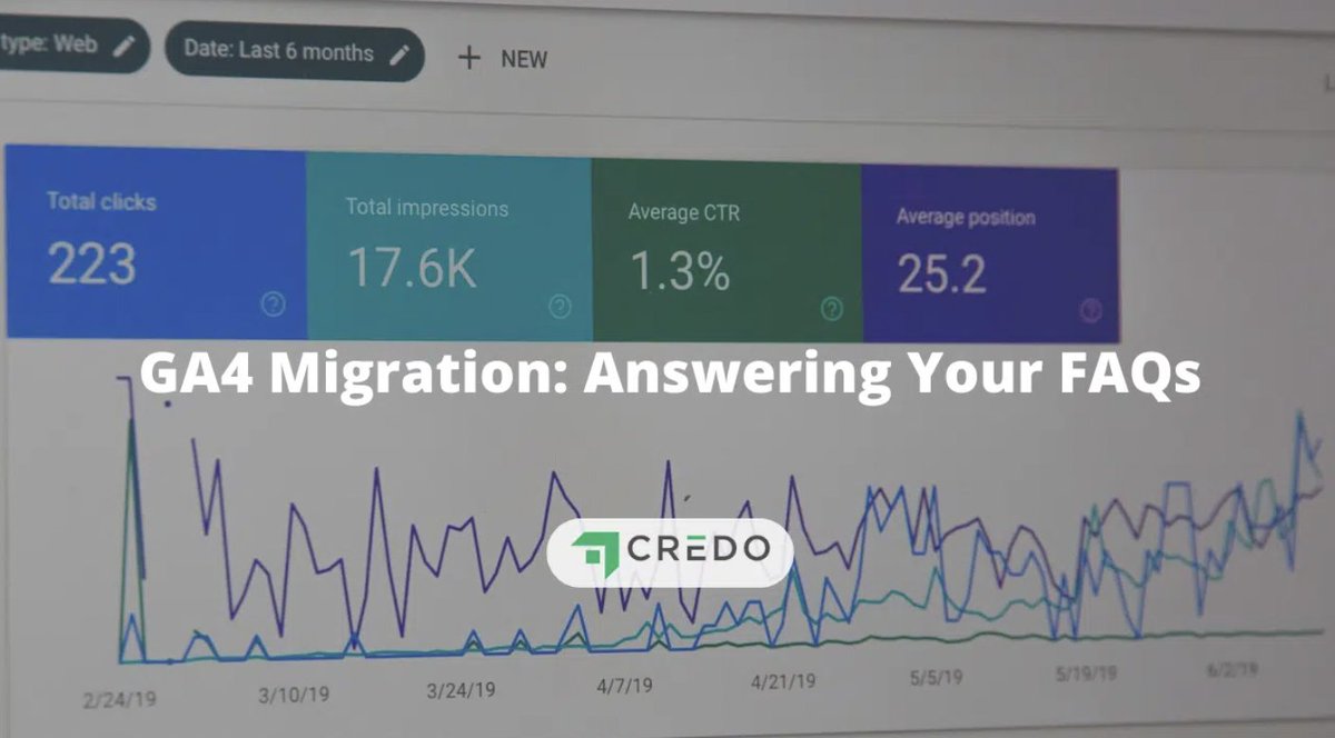 If you are a Google Analytics user, then you’ve likely heard of the major upcoming changes to the platform: the switch to GA4. Unlike the last major change, the switch from GA2 to GA3 in 2012, this migration will require a bit more effort. Learn more here: buff.ly/3QaY60c