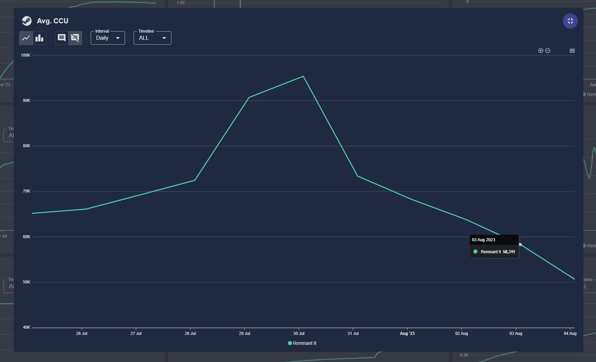 GameStatify tweet media