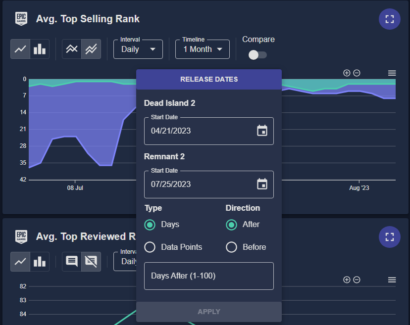 GameStatify tweet media