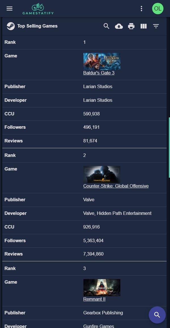 GameStatify tweet media