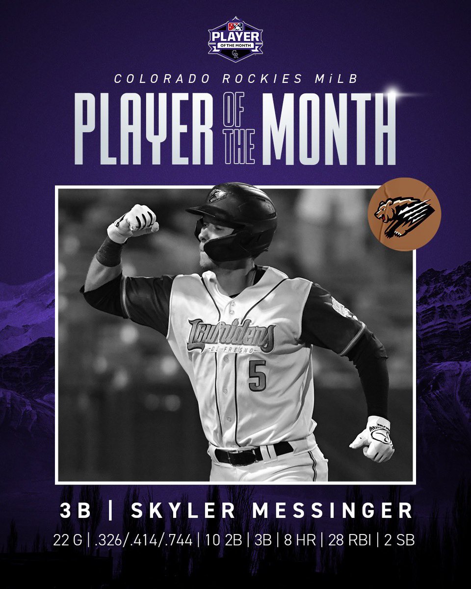 Rockies's tweet photo. Congrats to Angel Chivilli and Skyler Messinger for earning MiLB Player and Pitcher of the Month honors! https://t.co/ipAIit9iKU