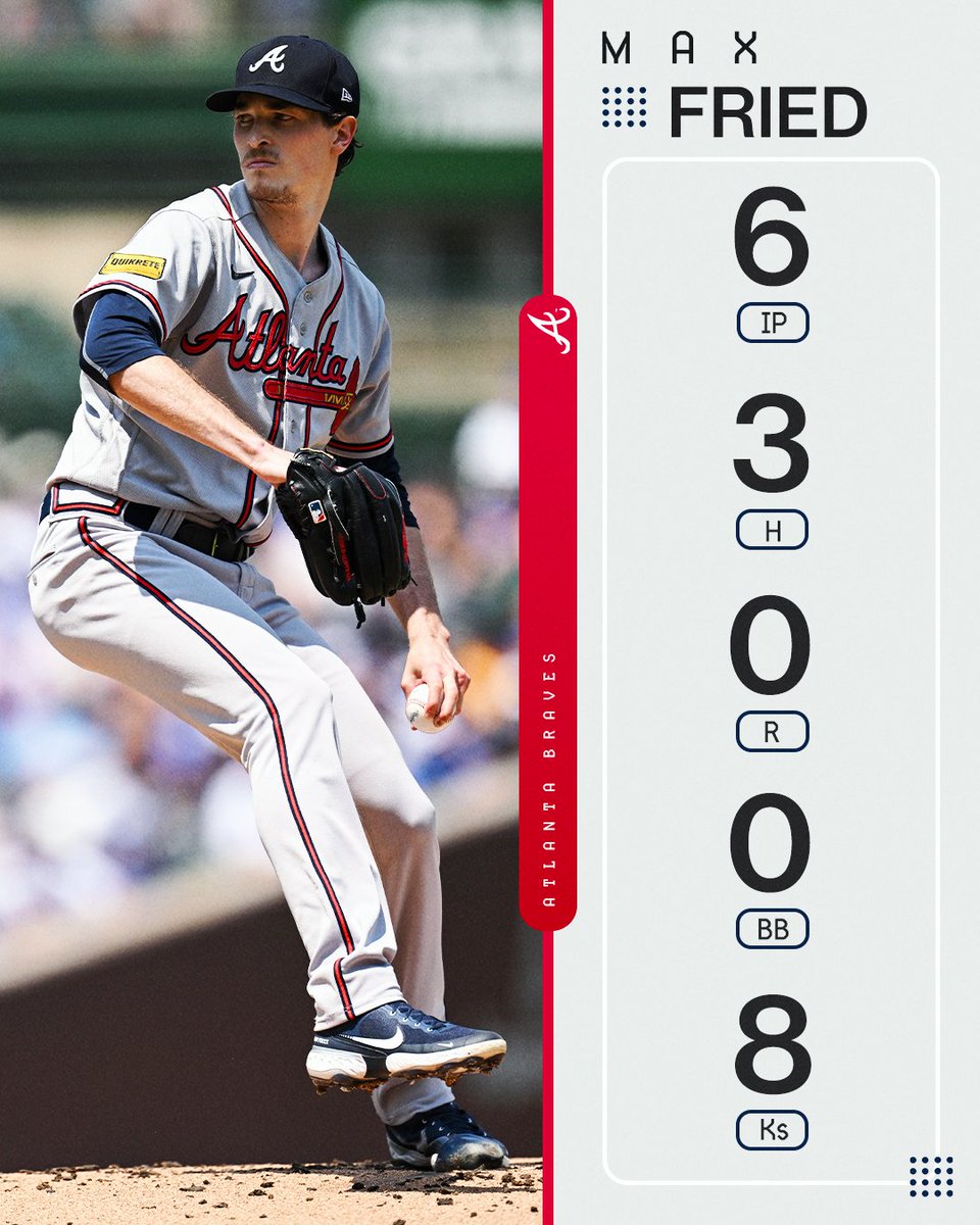 MLB's tweet photo. In his first start since May 5, Max Fried didn't miss a beat. https://t.co/ocPNjFLNsN