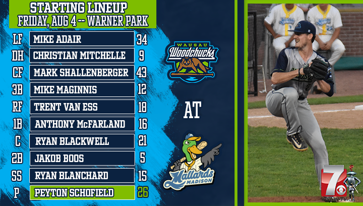 ChucksBaseball's tweet photo. We're going for a sweep tonight.
Here are our starters, presented by @WSAW 

🕐 - 6:35 p.m.
📍- Warner Park
📻 - https://t.co/YYHE0ZSCU3 https://t.co/1eApJtxmaY