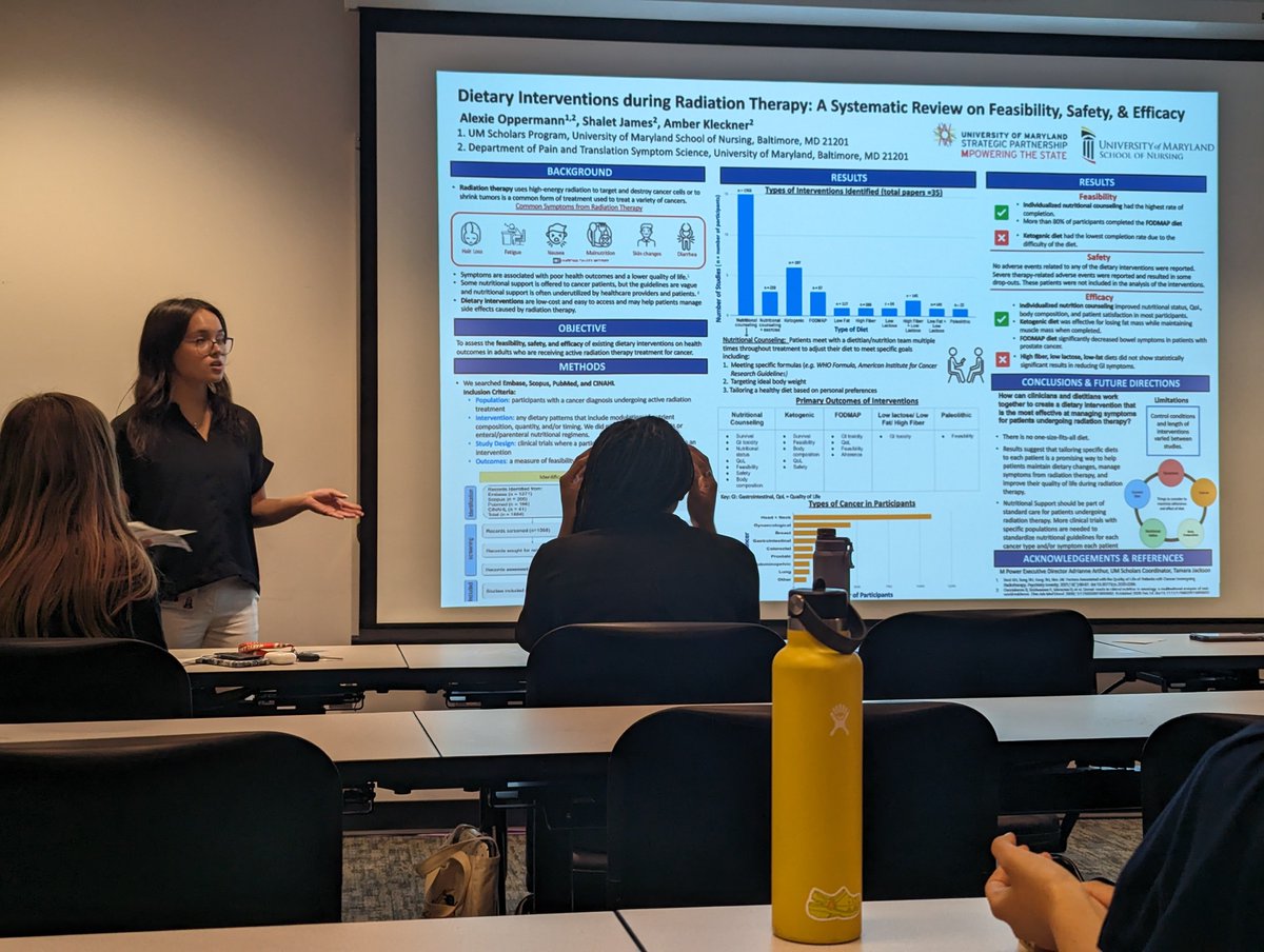 Amber Kleckner (@amber_kleckner) on Twitter photo Great work, Alexie Oppermann! UM Scholar and nursing undergraduate intern this summer <a href="/umson/">UMESH THORAT</a> Great work, Alexie Oppermann! UM Scholar and nursing undergraduate intern this summer <a href="/umson/">UMESH THORAT</a>