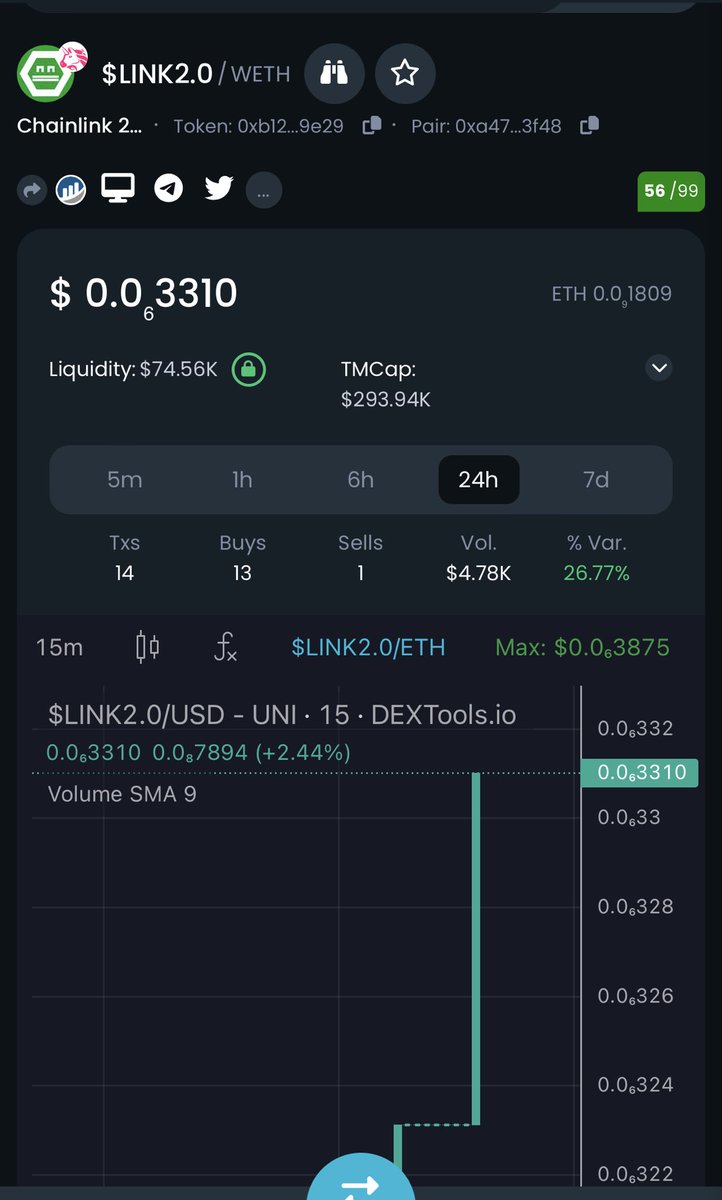 Osvaldo03713212's tweet image. #Link2 I like what I see🔥🔥