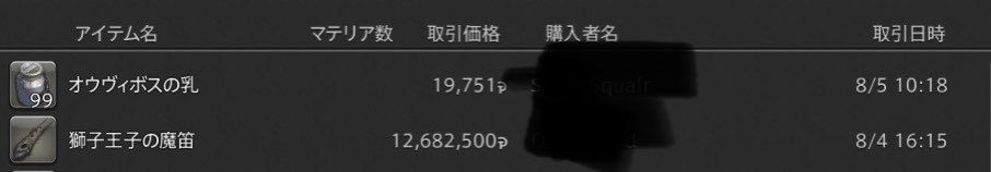 うおおおお
獅子王子の笛売れてるぅぅぅう
美味しい