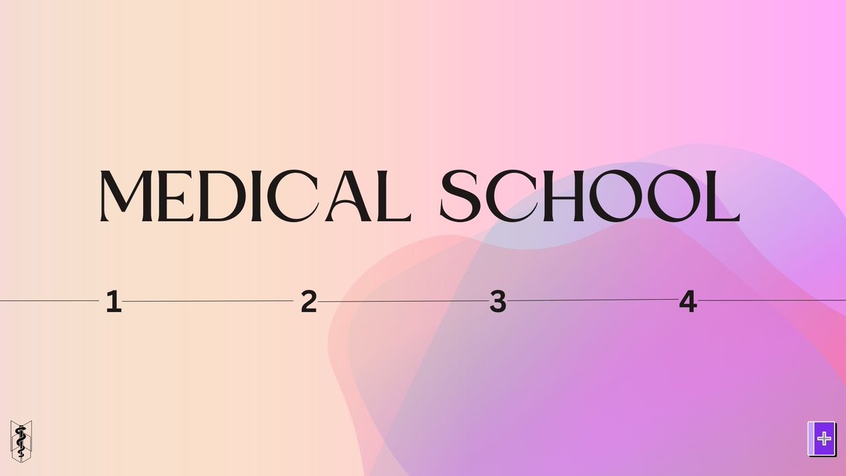 armymedunion's tweet photo. 2!3! In honor of #BAMU turning 3, #MedAcad is here with a rapid-fire medical school intro. The 3rd year of medical school is a key transition point from the classroom to clinical medicine. Ready?! Let's go!
#BTS #BAMU둘세 https://t.co/QScQ4rpXvY