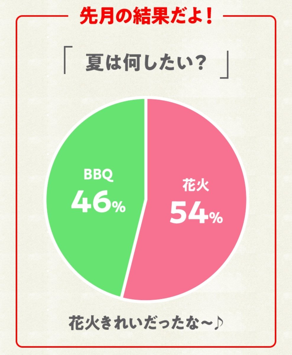 菅野 宏久 tweet media