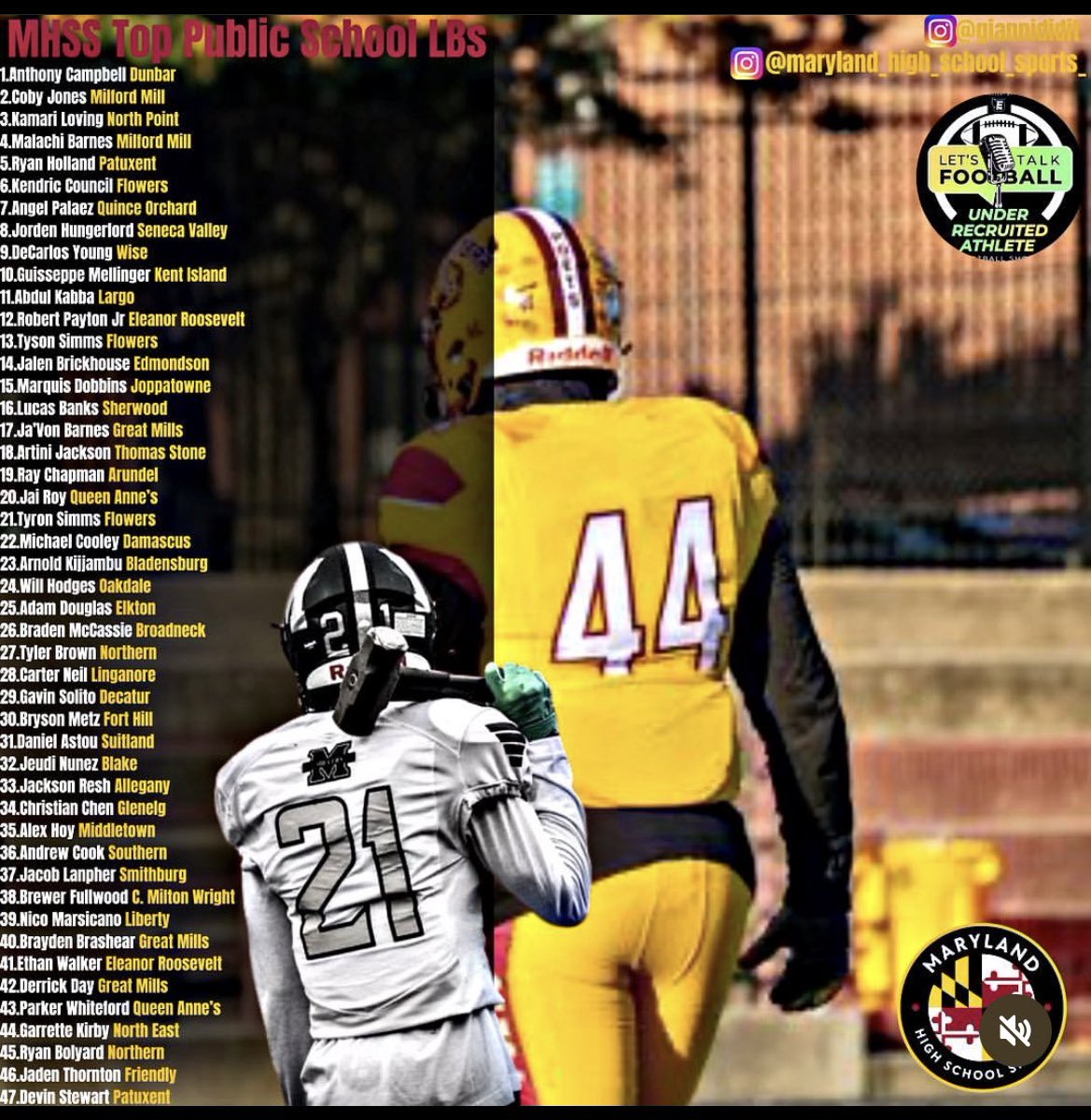 12th public school Lb in MD

Job not finished we coming for top 5 !!