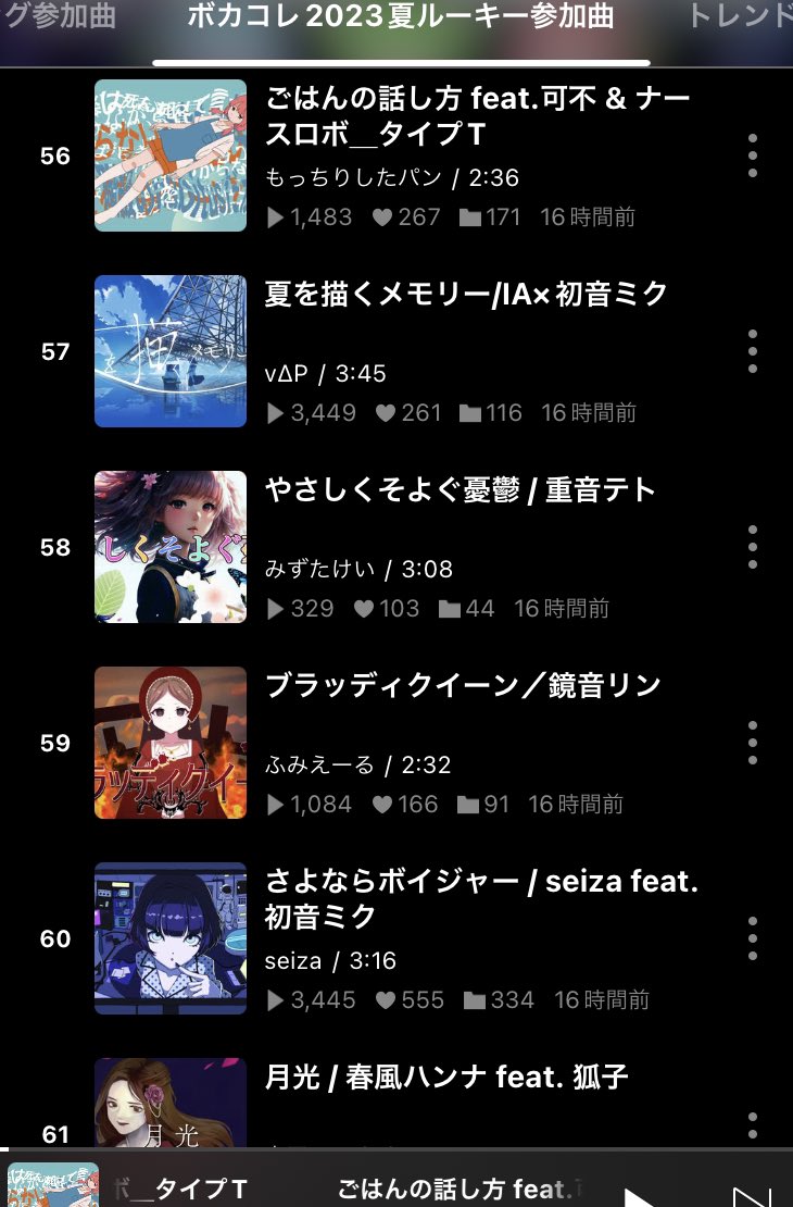 mizutakei07's tweet image. 58位！
嬉しい！ご視聴、応援頂きありがとうございます！

nicovideo.jp/watch/sm425681…

ぜひ「やさしくそよぐ憂鬱」を体験してみて下さい
いいね、マイリス、コメントなどで応援よろしくお願いします🙇‍♀️！
#ボカコレ2023夏
#ボカコレ2023夏ルーキー