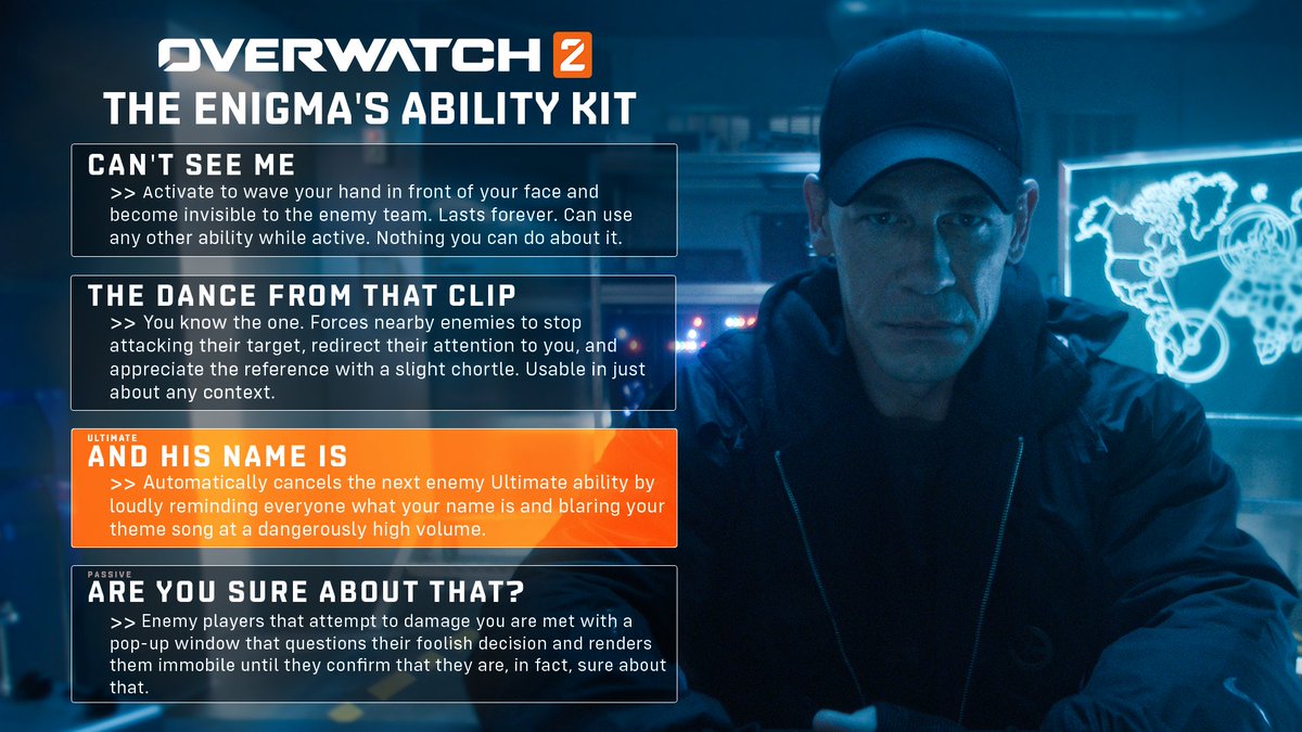 Overwatch tweet media