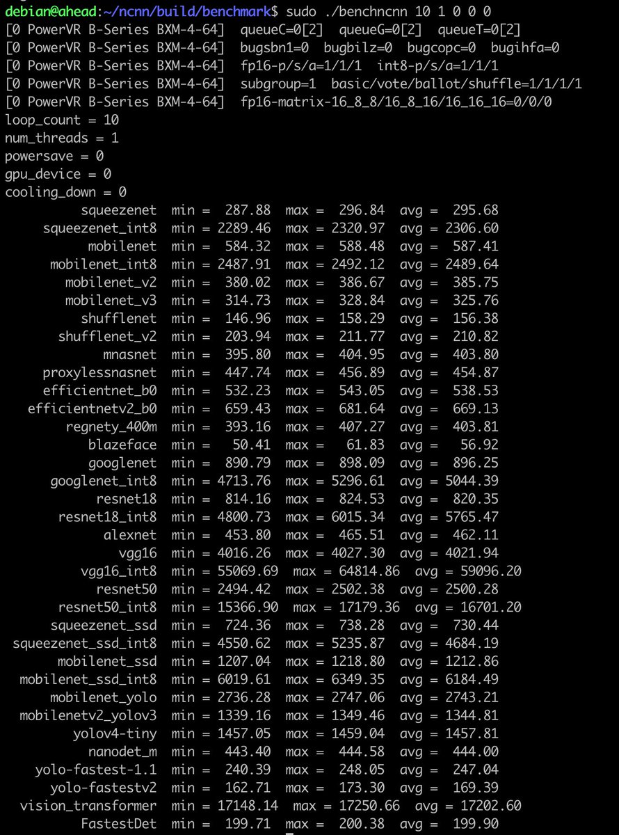 revy4rv's tweet photo. ncnn benchmark in ahead(vulkan)
#Beaglev #ncnn https://t.co/W3NH1Fn2rW