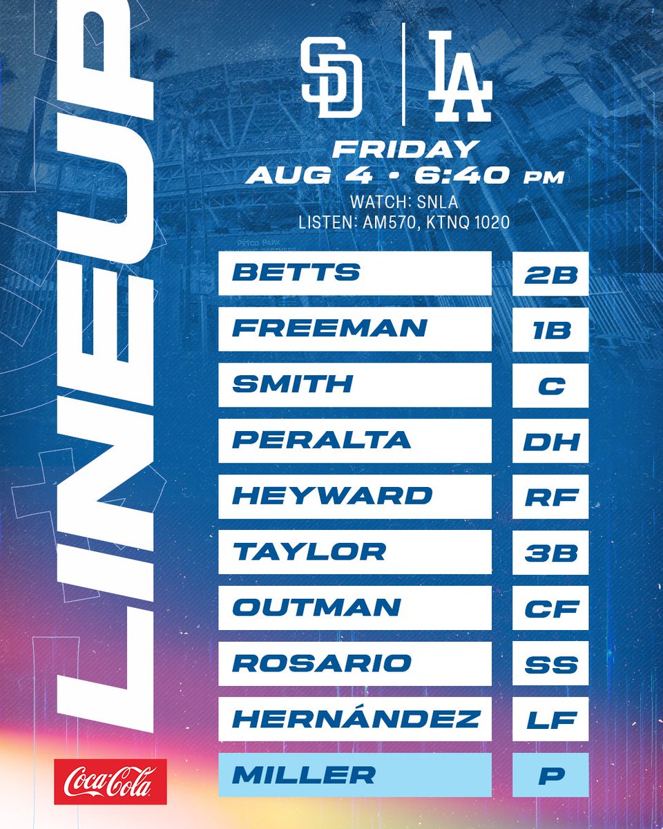 Tonight's #Dodgers lineup at Padres: