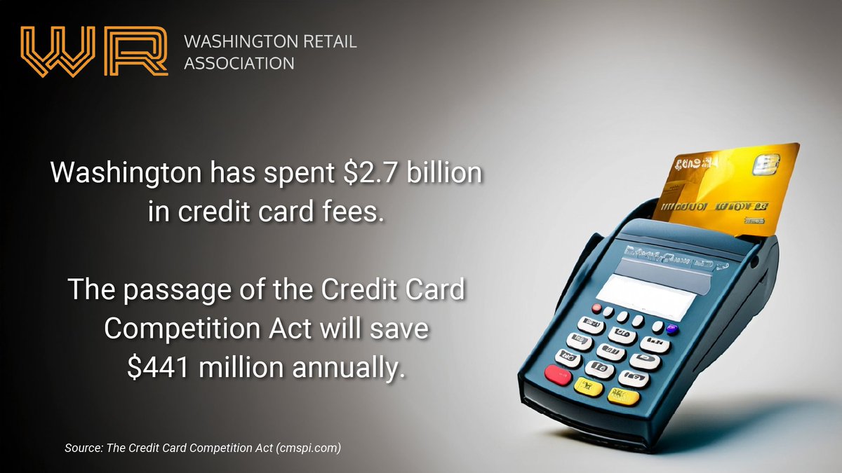 Credit card swipe fees increased by 20% last year, meaning U.S. retailers and consumers paid $160.7 billion in swipe fees. Want a break from excessive swipe fees? Tell your Washington lawmakers to support the Credit Card Competition Act today! #FedUpWithFees