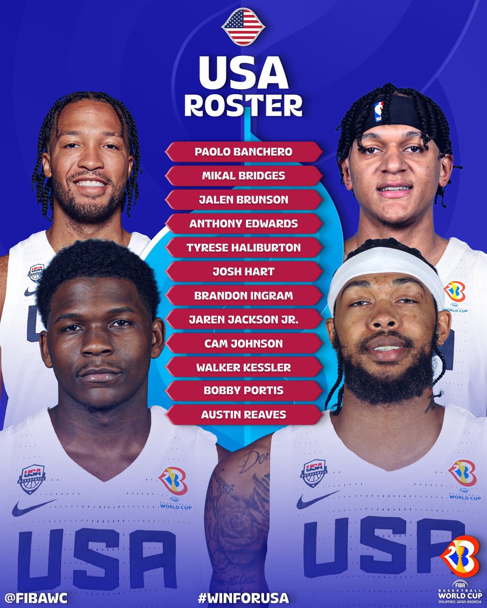 TheDunkCentral's tweet photo. USA’s Select team defeated USA’s FIBA World Cup team in two consecutive  10-minute scrimmages at training camp today 😳

(Via @BenGolliver ) https://t.co/OPBKrU0IRH