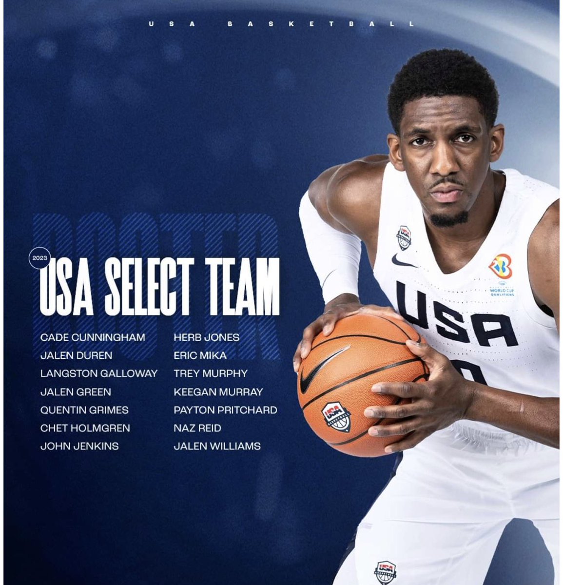 TheDunkCentral's tweet photo. USA’s Select team defeated USA’s FIBA World Cup team in two consecutive  10-minute scrimmages at training camp today 😳

(Via @BenGolliver ) https://t.co/OPBKrU0IRH