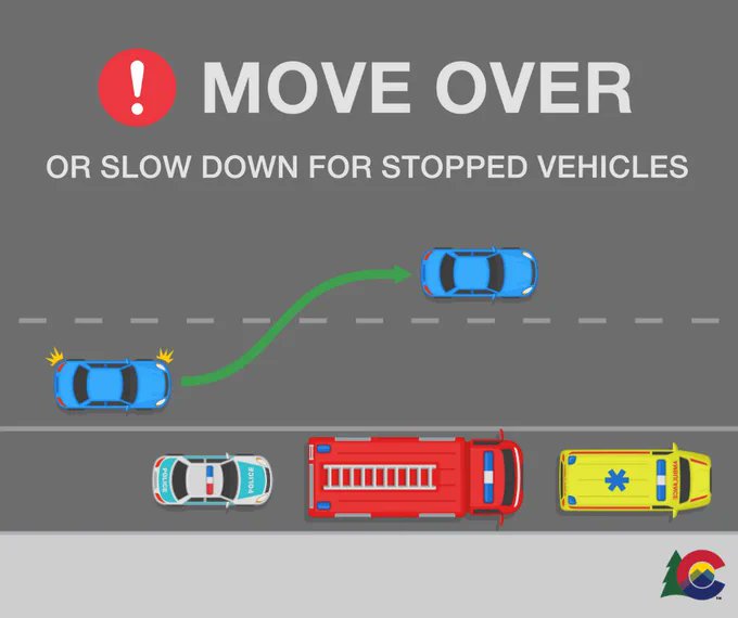 BE AWARE AND BE SAFE.  Colorado’s new “Move Over Law” goes into effect Monday, August 7th. This law requires drivers to slow down and move over one lane for disabled vehicles with their hazard lights on.  #CommunityThroughCommunication