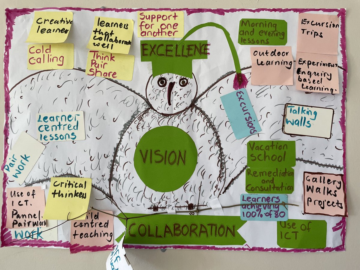 EdTransform_UK's tweet photo. Another inspirational day with amazing leaders across Wise Owl group of schools in Zimbabwe today. Creative and collaborative! @GreatDenhamPS @ScarthoJ @kerrylilico @ChapelBreak @TheWherrySchool https://t.co/i8PX83JqEL