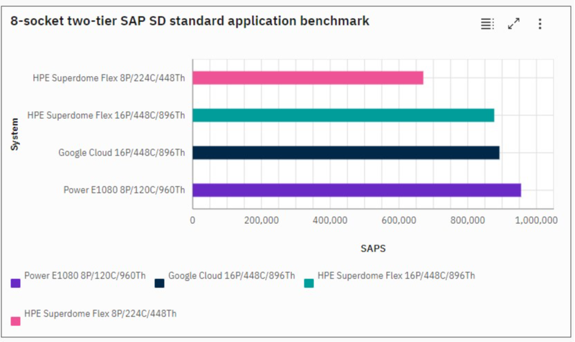 MKA2323's tweet image. ibm.co/45gnExq