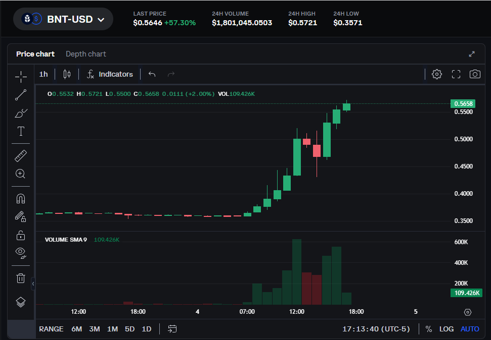 Rick Barber tweet media