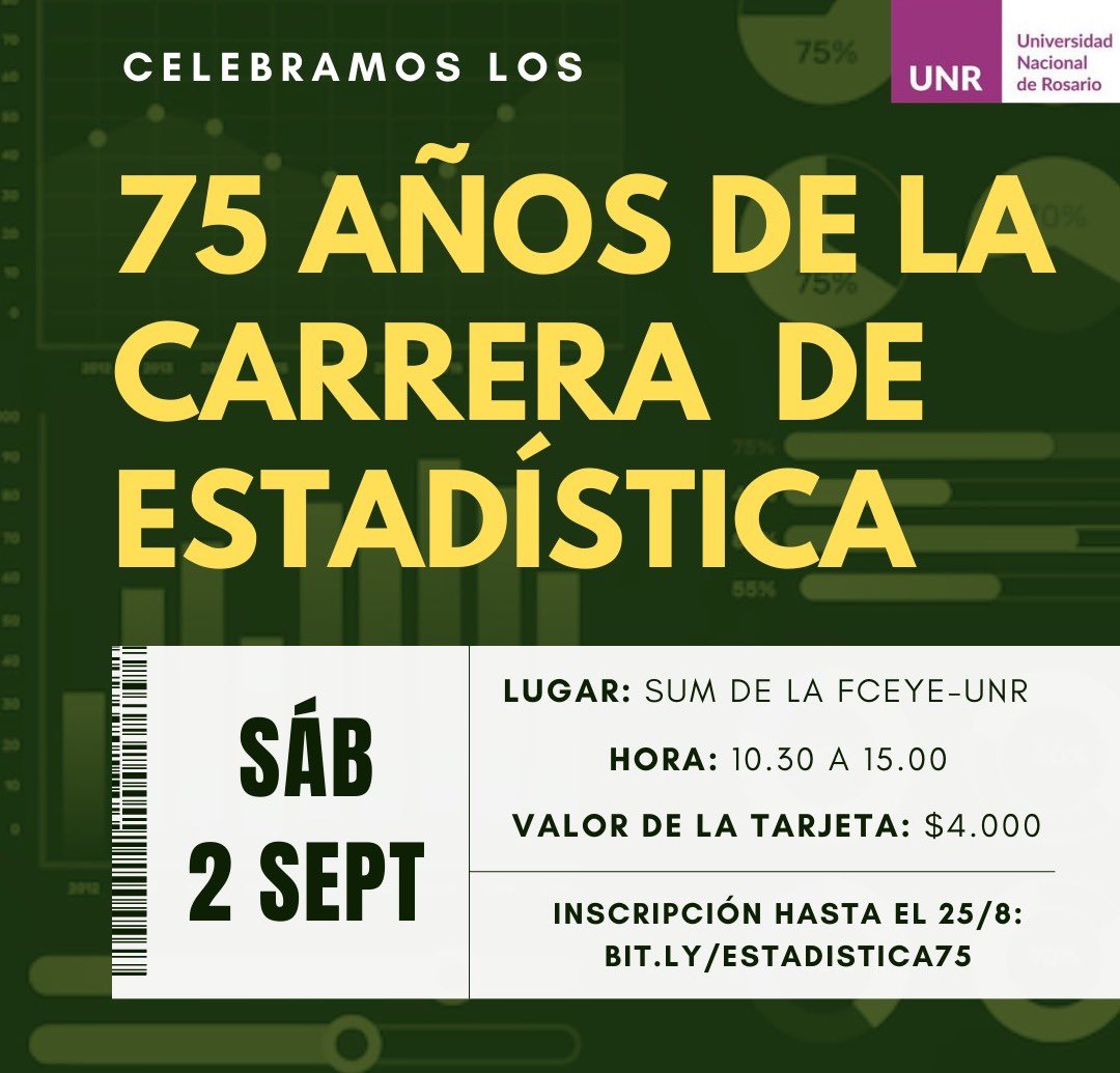 Escuela de Estadística - UNR tweet media