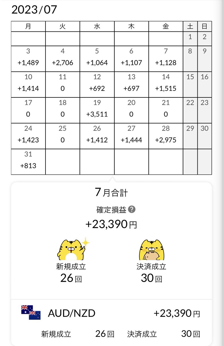 ぱぴー＠博士🍄投資家志望 tweet media