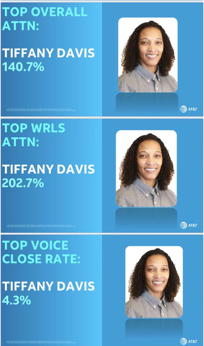Tiffany Davis (Danny) (@tiffanydavismss) on Twitter photo When ur team shows up and shows out!!! Wouldn’t have it any other way 🫢 amazing come back, snatched that #1 spot for July 🤗🤑🤑 <a href="/LatricebMSS/">Latrice Cerritos MSS</a> <a href="/BartonTonyLeb/">Tony Barton</a> <a href="/TheGoodLifeKev/">Kevin McDorman</a> <a href="/CerritosPride/">Cerritos Pride</a> When ur team shows up and shows out!!! Wouldn’t have it any other way 🫢 amazing come back, snatched that #1 spot for July 🤗🤑🤑 <a href="/LatricebMSS/">Latrice Cerritos MSS</a> <a href="/BartonTonyLeb/">Tony Barton</a> <a href="/TheGoodLifeKev/">Kevin McDorman</a> <a href="/CerritosPride/">Cerritos Pride</a>