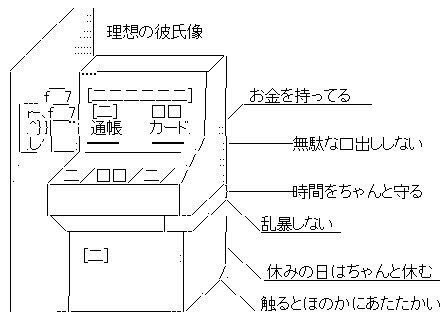 今日も一日