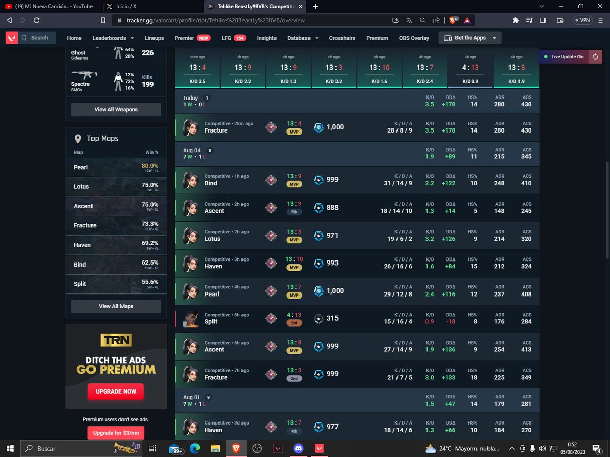 FAT RAZE PEEK tweet media